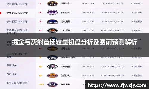 掘金与灰熊首场较量初盘分析及赛前预测解析